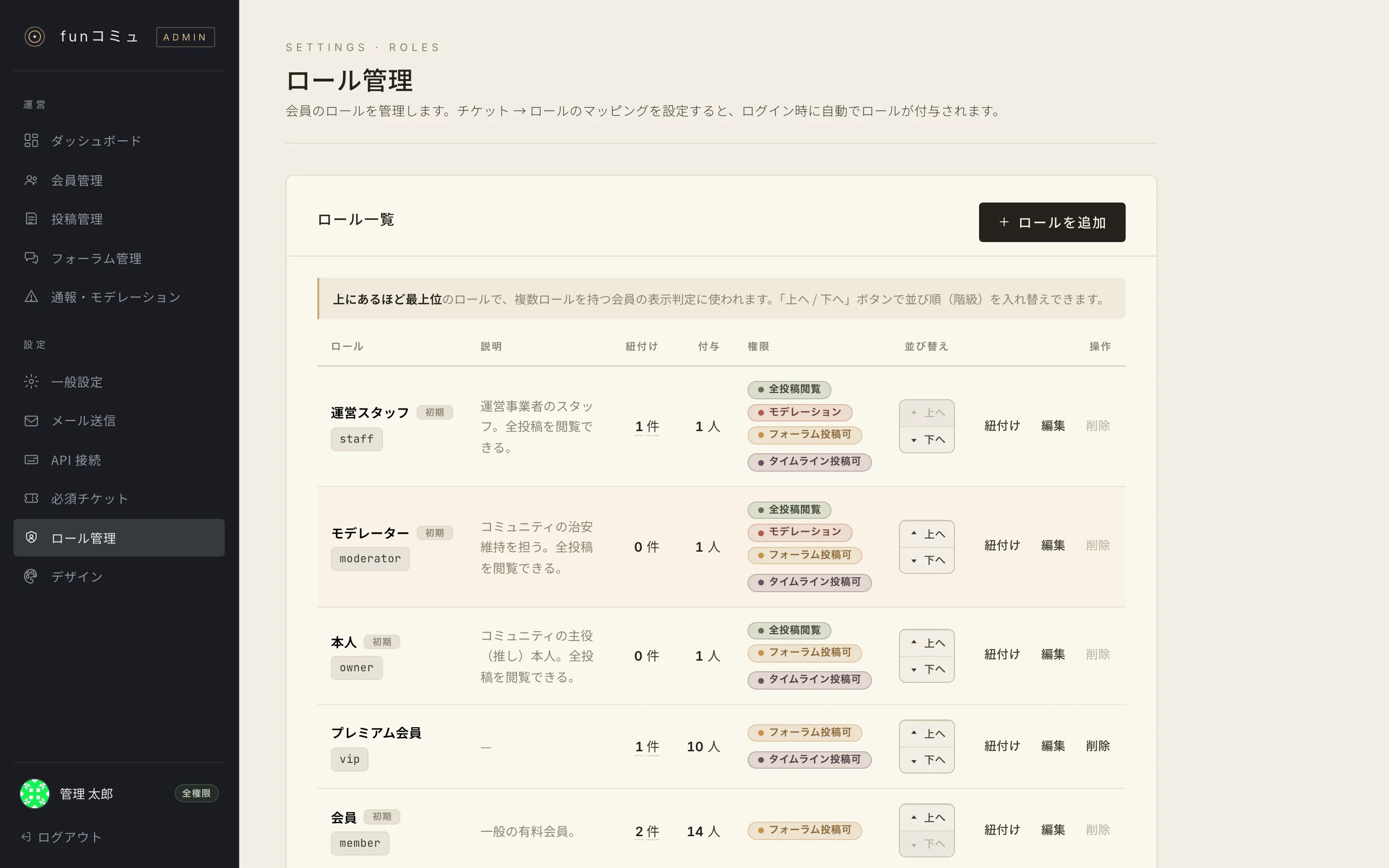 ロール管理画面